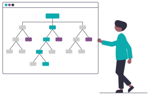 Decision_analysis Decision analysis